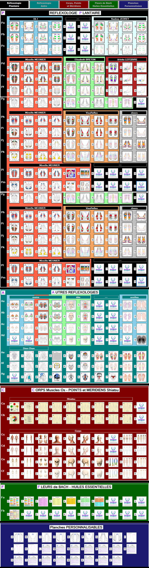 Planches ReflexoEXPERT